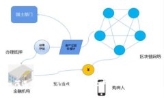 如何选择和设计tpWallet中