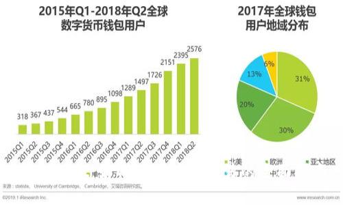 tpWallet：如何进行法币交易的全面指南