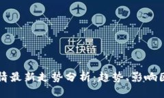 区块链市场行情最新走势