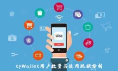  tpWallet用户数量与使用现状分析