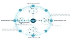 如何在tpWallet中激活TRX：详细指南及常见问题解答