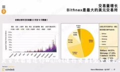 TRX币是否仅能通过tpWallet进行交易？完整解析与真
