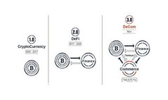 钱包APP：数字支付的智能助手与安全保障
