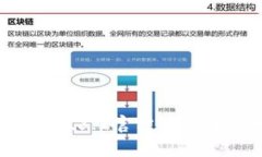 tpWallet 1.3.2官方下载及使用指南