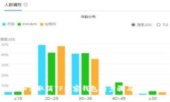 如何取消TP观察钱包的步骤与技巧