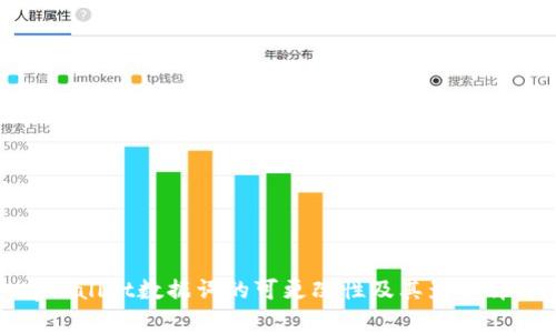 tpWallet数据词的可更改性及其影响详解