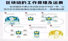 如何解除tpWallet授权：详细步骤与常见问题解答