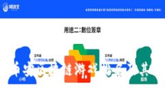 2023年币安区块链游戏排名及其市场分析