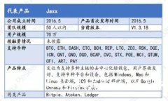: 解密链证币：翟山鹰谈区块链的未来与挑战