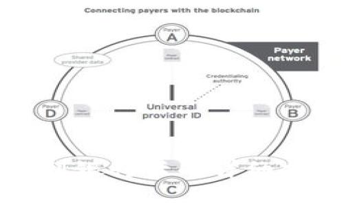 tpWallet提现到银行卡的详细指南与操作步骤