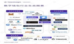 区块链邮箱：革新电子邮