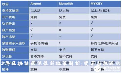 2023年区块链医保最新政策解析：变革与机遇的前沿