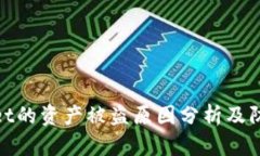 tpWallet的资产被盗原因分析