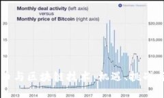 南非比特币与区块链技术：机遇、挑战与未来展