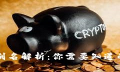 tpWallet别名解析：你需要知