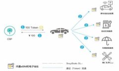 2023年区块链币子大全：全面解析主流及新兴加密
