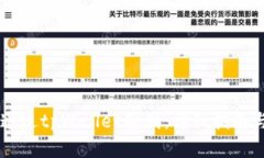 币安如何通过tpWallet获利：