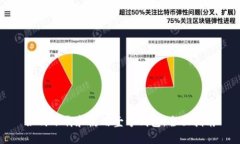 如何下载和使用壹号钱包