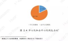 : 区块链不仅仅是炒币：探索其多样化应用场景