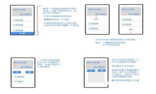 如何在tpWallet中创建USDT钱包：全面指南