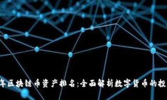 2023年区块链币资产排名：全面解析数字货币的投