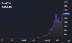 如何在tpWallet中自定义矿工费：详细指南与技巧