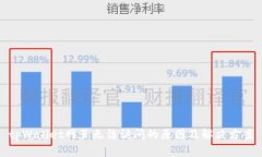 tpWallet网页无法访问的原因及解决方案