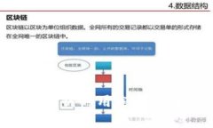 tpWallet 私钥的用途及其重要性解析