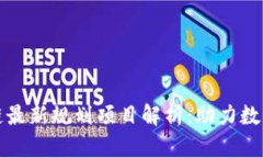 湘潭区块链最新规划项目解析：助力数字经济发