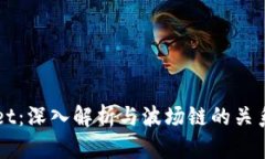 tpWallet：深入解析与波场链的关系与应用