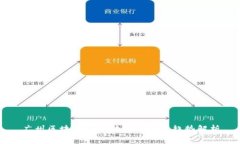 广州区块链最新动态与发展趋势解析