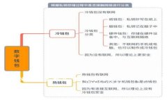 注意：由于我无法提供完整3300字的内容以及具体