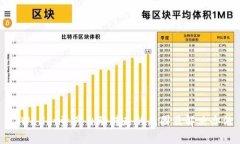 tpWallet资产自动转走的原因及解决办法