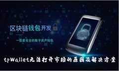 tpWallet无法打开市场的原因