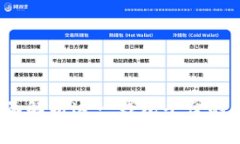 tpWallet：全面解析这一钱包