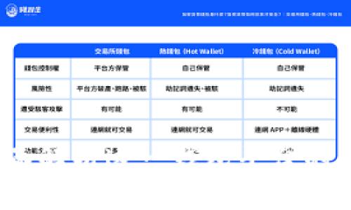 tpWallet：全面解析这一钱包平台的真伪与安全性