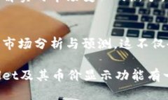   tpWallet如何实时显示币价