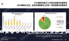 如何找回未备份的tpWallet：详细步骤和建议