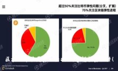 区块链币骗局真相大揭秘：警惕投资陷阱！
