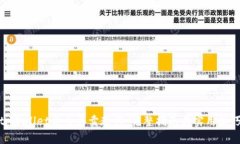 tpWallet法币买卖教程：完整指南与实用技巧