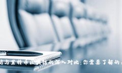 以太坊与莱特币区块链的深入对比：你需要了解