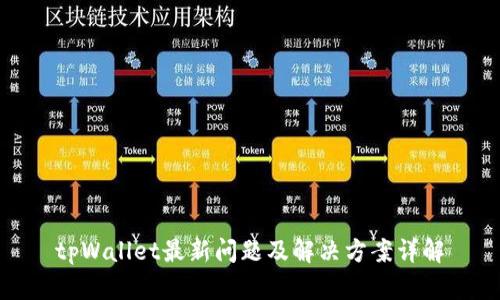 tpWallet最新问题及解决方案详解