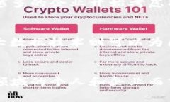 iaozi区块链加密技术的最新动态与发展趋势分析