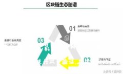 在查找 tpWallet 合约地址的过程中，重要的是确保