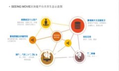 在tpWallet中如何快速解决“买币一直等待确认”的